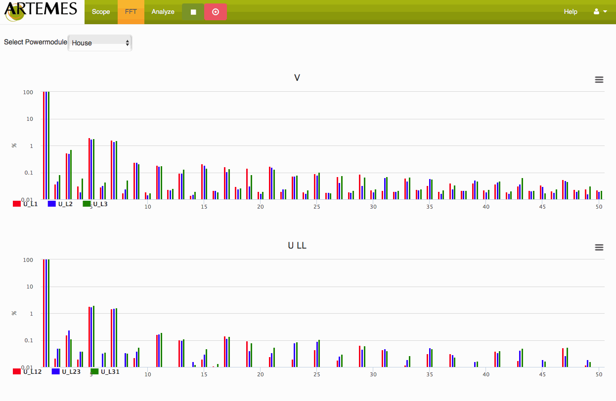 Odoo – Beispiel 2 für drei Spalten